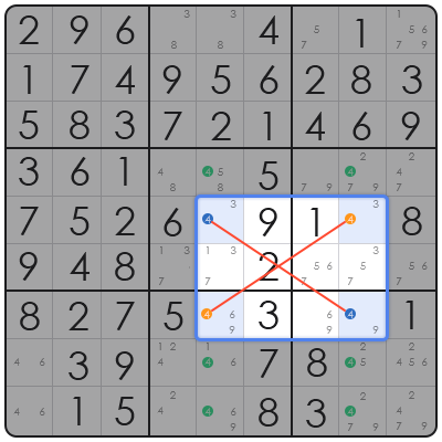 sudoku summer